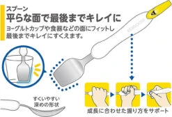 Popondetta EDISON Mama Fork & Spoon ’Doctor Yellow’ For Children 11 Popondetta EDISON Mama Fork & Spoon ’Doctor Yellow’ For Children -Model Toys 4544742910181 f84b9c8451b852b6e7412be1f4ba95ed 93826.1632710845