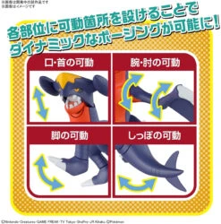 Bandai Pokemon Plamo Garchomp Plastic Model -Model Toys 4573102619181 4494d68dd3815a7bc15b0b907a579a80 10753.1628141684