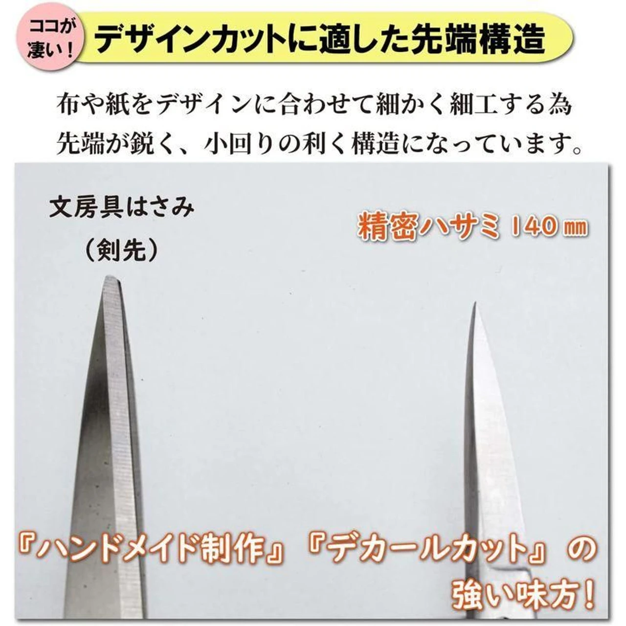 Mineshima Precision Scissors 140mm Straight TM-32 5 Mineshima Precision Scissors 140mm Straight TM-32 - Image 5