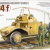 Tamiya 32413 German Armored Railway Vehicle 204(f) 1/35 Scale Kit