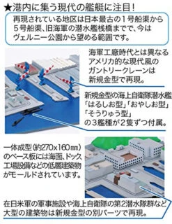 Fujimi 401485 Gunkan Series 05 US Army Yokosuka Naval Base 1/3000 Scale Kit -Model Toys 4968728401485 2 70064.1527057289