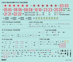 Great Wall Hobby 1/72 Great Wall Hobby MiG-29 SMT Fulcrum 9.19 Plastic Model -Model Toys 4986470070698 217372e2317b05e9d30a21d79f0f8990 93251.1695963810